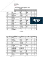 Inventories Taking