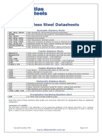 Stainless Steel Datasheets