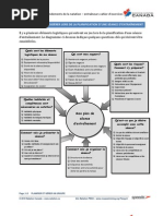 Plan D'entraînement