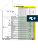 Matriz CRI - Chuvilaque Bajo.