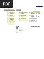 EDT - Proyecto Puente