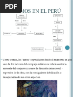 Los Ismos en El Peru