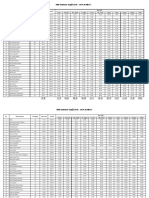 PHB Semester Ganjil 2018 - 2019 XI MIPA - IPS