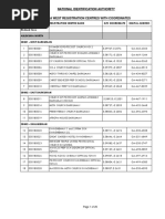 Accra West Registration Centres With Coordinates