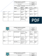 Plan de Clase Lectura Crítica Periodo 1° Grado 7