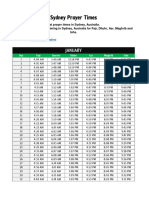 Prayer Times Sydney, Australia