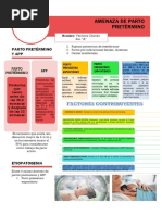 Amenaza de Parto Prematuro y Ruptura Prematura de Membranas