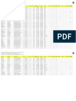 Delinquent Tax Report - Melrose Park