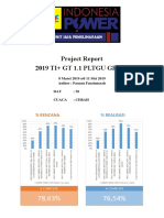 Project Report 2019 Ti+ GT 1.1 Pltgu Grati