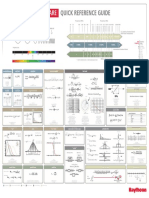 Ew Quick Guide PDF