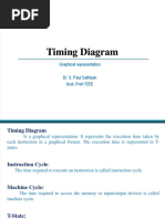 Timing Diagram: Graphical Representation Dr. S. Paul Sathiyan Asst. Prof / EEE