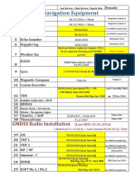 Bridge Equipment Due - Jan 2017