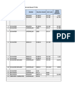 Backlog Dan Update Kondisi Alat-Alat Berat PT NSL: No Machine Type Brand Machine Model Unit Code Hour Meter Reading