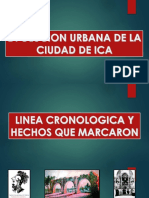 Urbanismo Ica