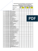 Elective VIII Sem