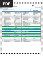 Sample Ballot (San Fernando Pampanga)