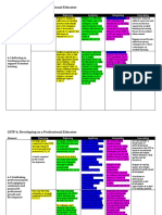 CSTP 6: Developing As A Professional Educator: Emerging Exploring Applying Integrating Innovating