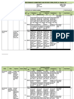 Trillo Ipcrf 2018-2019