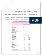 Table (Thermal Conductivity of Various Materials at 0 C)