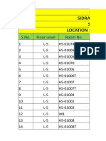 Water Flow Check Report