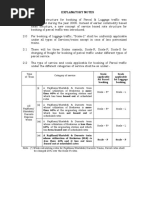 Explanatory Notes: Less Than 60% and It Has Not Been Leased Out at Scheduled Rates