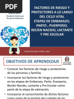 Clase #1 Factores Protectores y de Riesgo. Parte 1