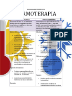 Modalidades Terapeuticas