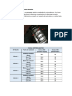 Medicion Dureza Ruedas Dentadas