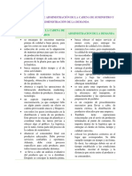 Diferencias Entre Administracion de La Cadena de Suministros y Administracion de La Demanda