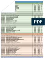 Products and Combos List