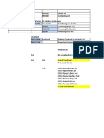 Birla - Product Costing