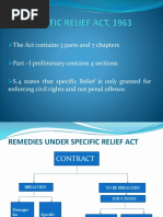 Specific Relief Act