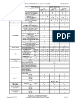 Simatic Wincc V6.2 Wincc Version Software