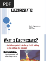 Electrostatic: Illa A. Esparaguera