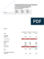 Cash Inflows: Cash Surplus/loan Requirement