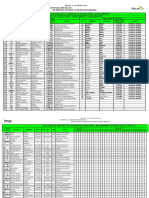 LISTADO DE PERSONAL 14 Ene 2013