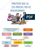 6.2 Efectos de La Politica Fiscal en El Equilibrio