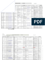 LP Mécatronique Stages 2 Mai 2017