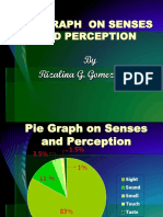 Lecture 8 Pie Graph On Senses and Perception Riza