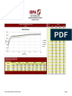 IBPA Pricing Public PDF