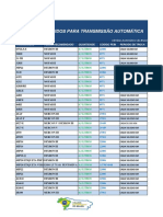 Tabela de Fluidos para Transmissão Automática C.A.B