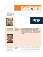 Activity Observed in Class Theory Engagement