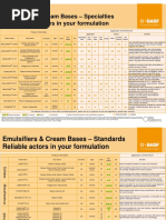 BASF Emulsifiants Et Bases Auto Emulsionnantes