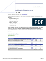 Express Specialization Requirements: Role-Shar Ing Guidelines Country Groupings