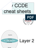 My Ccde Cheat Sheets