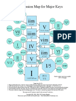 A Progression Map For Major Keys