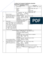 XX Chemistry Inorganic Qualitative Analysis