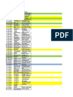 SMB Database