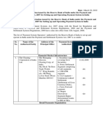 List of Companies PDF