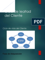 Ciclo de Vida Del Cliente